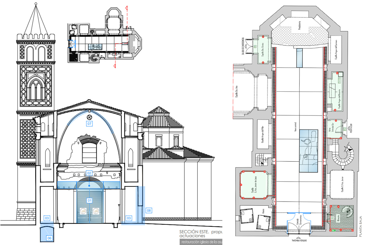 Arquitectura del Piquete